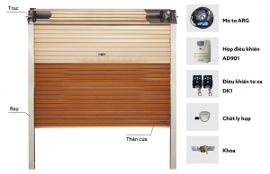 Cửa Cuốn Úc 3 Cua Cuon Uc