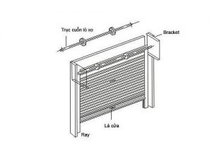 Nên hay không nên sử dụng loại cửa cuốn kéo tay? 9 24235